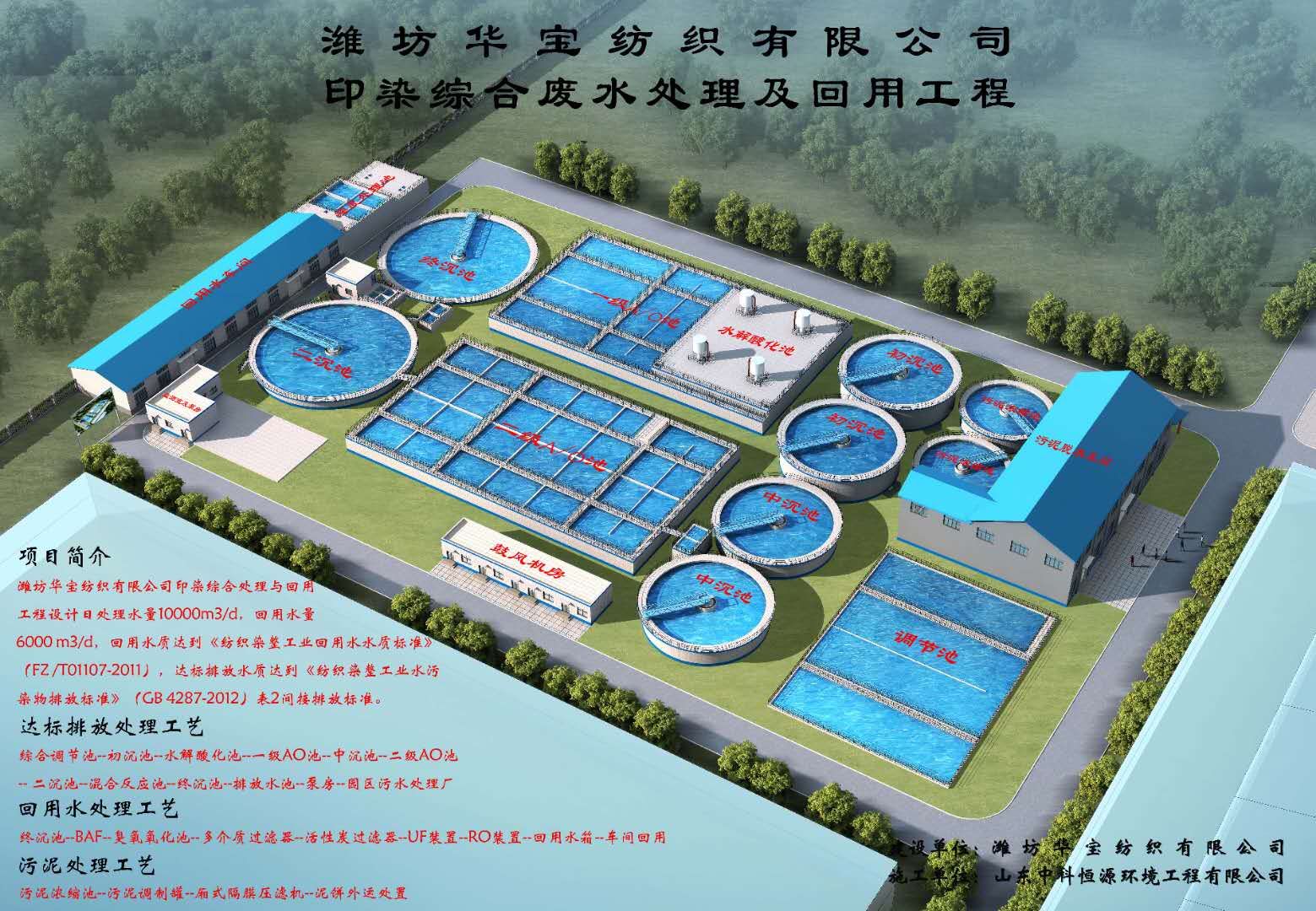 潍坊华宝纺织有限心博网页版登录入口_心博（中国）